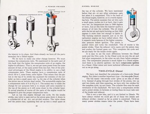 1955-A Power Primer-080-081.jpg